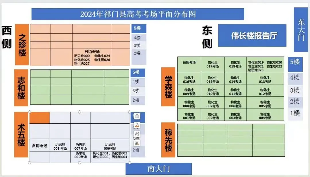 祁门一中高考加油!以名题金榜,敬十年寒窗!-第4张图片-四季读书网