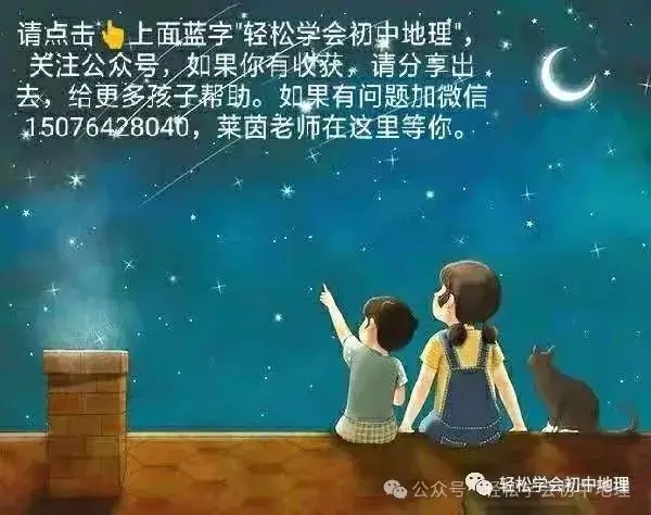 各地中考中易出现城市的经纬度,气候类型及特点和地形区 第1张 各地中考中易出现城市的经纬度,气候类型及特点和地形区 第1张