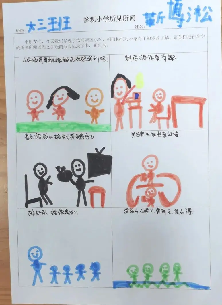 【毕业特辑 研学篇】小学 我们来了 第160张 【毕业特辑 研学篇】小学 我们来了 第160张