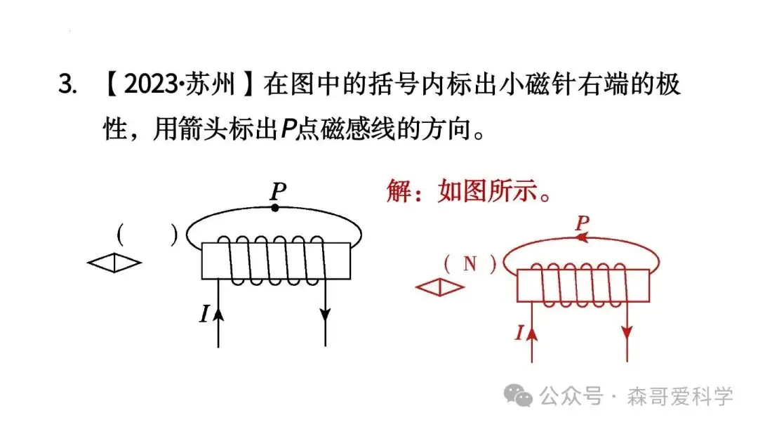 中考物理专项:分析电磁现象的一些技巧(必考) 第4张
