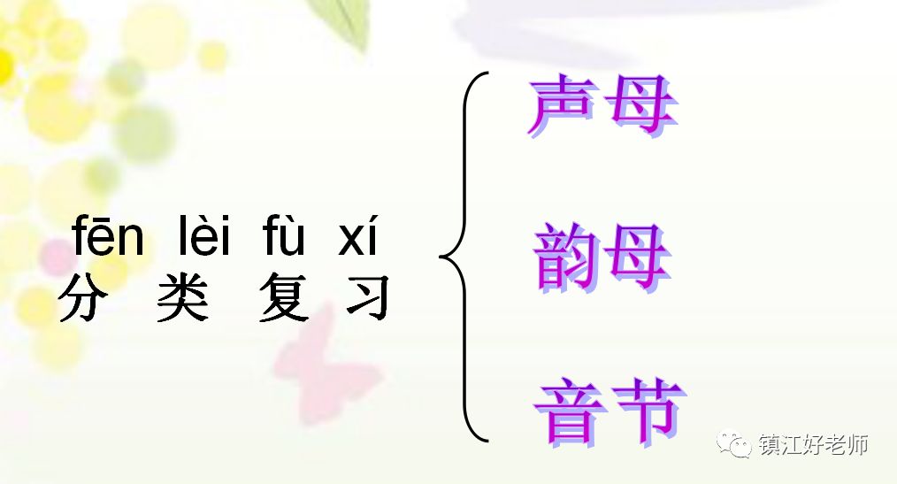 2024小学一年级语文下册拼音汇总(PPT版 领取后可播放) 第3张 2024小学一年级语文下册拼音汇总(PPT版 领取后可播放) 第3张
