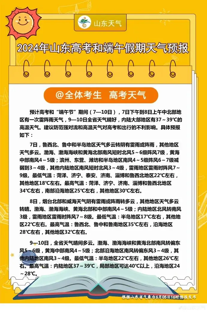 2024高考明日开考!@山东考生,考前请注意 第9张 2024高考明日开考!@山东考生,考前请注意 第9张