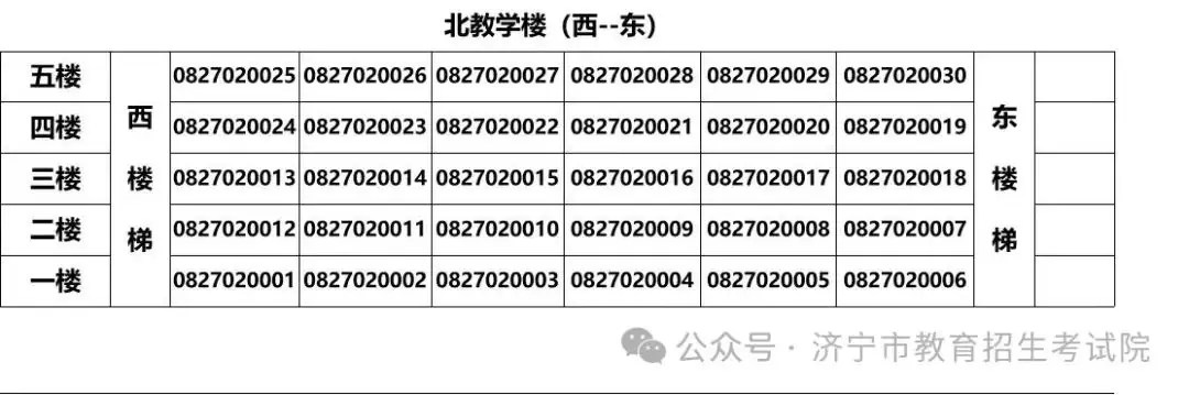 2024高考明日开考!@山东考生,考前请注意 第95张 2024高考明日开考!@山东考生,考前请注意 第95张