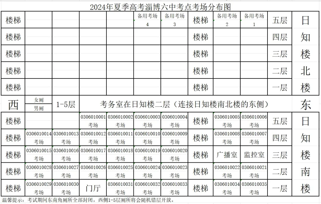 2024高考明日开考!@山东考生,考前请注意 第32张 2024高考明日开考!@山东考生,考前请注意 第32张