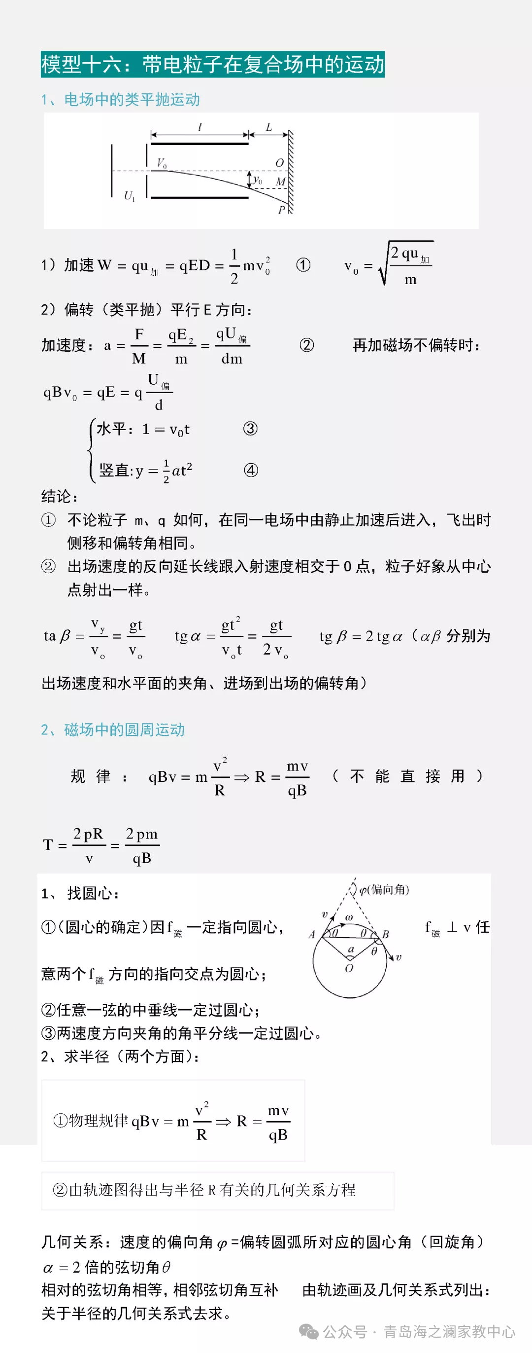 青岛海洋大学家教【高考物理 】16个物理常见题型一对一上门辅导陪读高中理科全科提高大学生家教 第23张 青岛海洋大学家教【高考物理 】16个物理常见题型一对一上门辅导陪读高中理科全科提高大学生家教 第23张