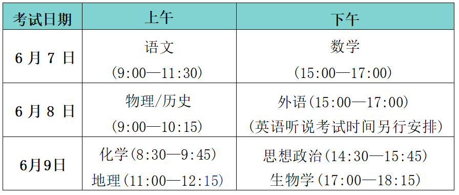 高考倒计时1天!整装待发!高考出门自查清单~~ 第1张 高考倒计时1天!整装待发!高考出门自查清单~~ 第1张