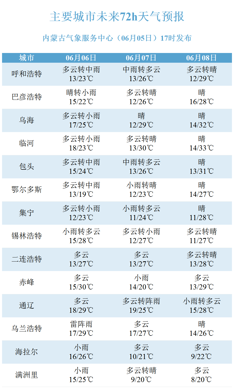 高考举报电话公布!高铁新增“优选一等座”?工厂被传停工停产,周大福回应…… 第10张 高考举报电话公布!高铁新增“优选一等座”?工厂被传停工停产,周大福回应…… 第10张
