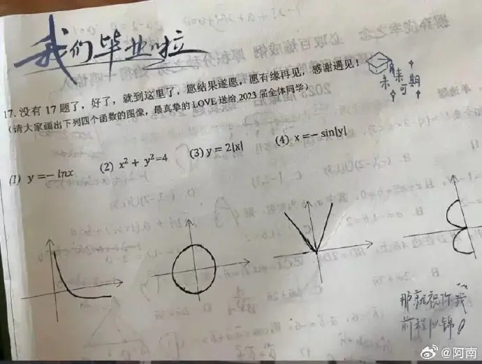 高考前的最后一张模拟卷 第4张 高考前的最后一张模拟卷 第4张