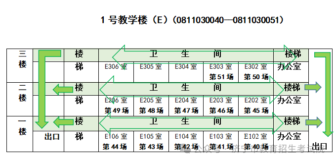 2024高考明日开考!@山东考生,考前请注意 第50张 2024高考明日开考!@山东考生,考前请注意 第50张