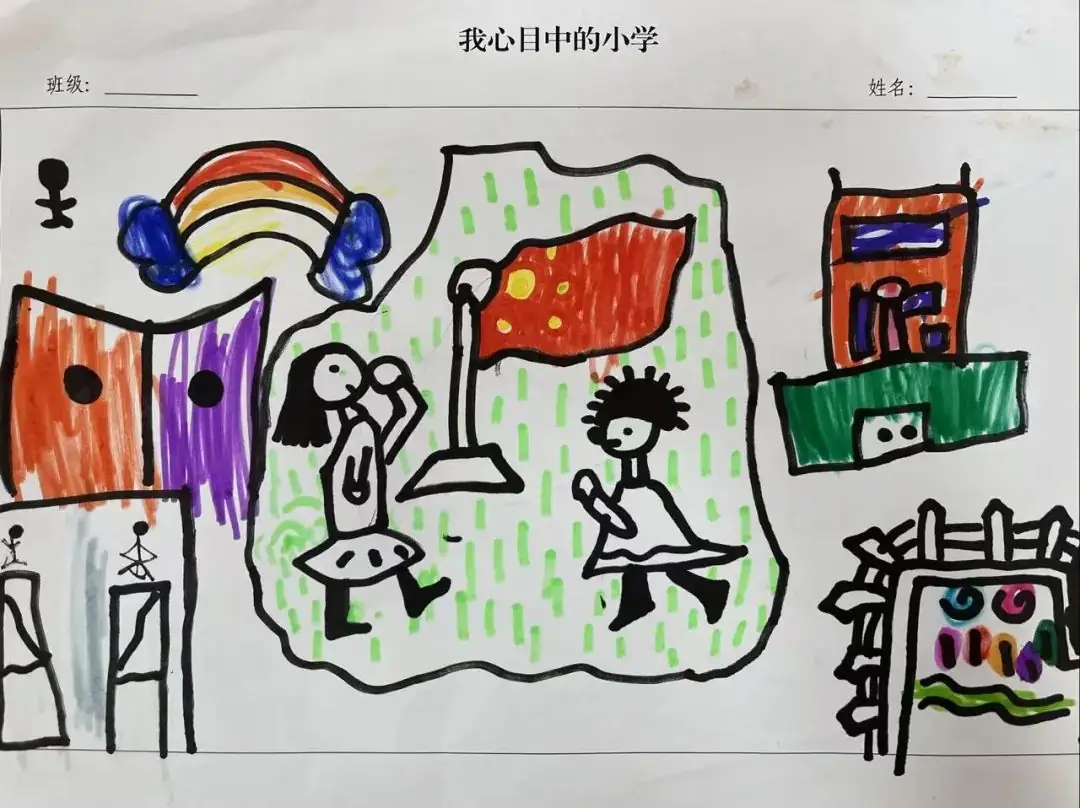 【毕业特辑 研学篇】小学 我们来了 第12张 【毕业特辑 研学篇】小学 我们来了 第12张