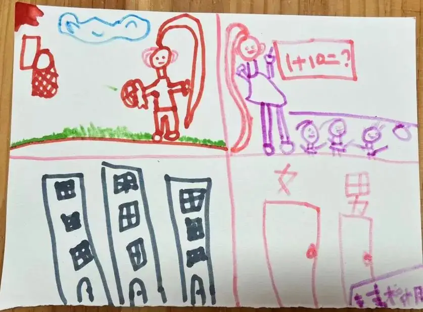 【毕业特辑 研学篇】小学 我们来了 第22张 【毕业特辑 研学篇】小学 我们来了 第22张