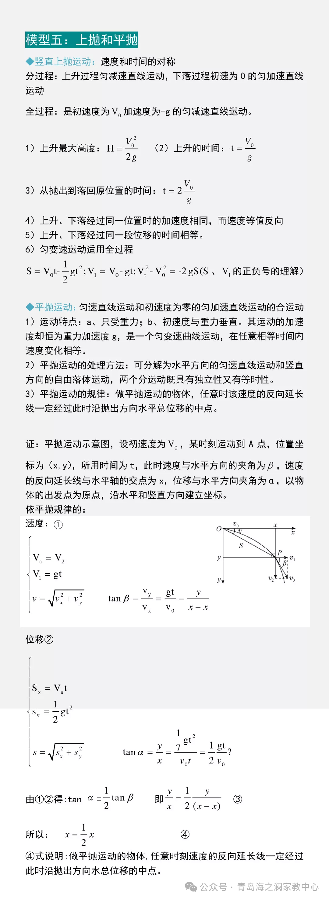 青岛海洋大学家教【高考物理 】16个物理常见题型一对一上门辅导陪读高中理科全科提高大学生家教 第14张 青岛海洋大学家教【高考物理 】16个物理常见题型一对一上门辅导陪读高中理科全科提高大学生家教 第14张