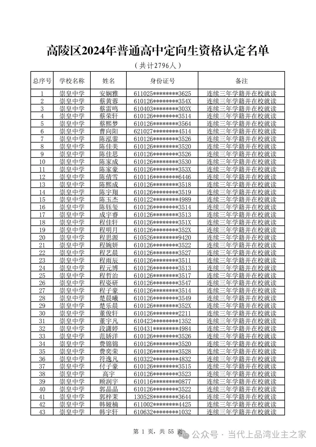 高考祝福&定向生资格的作用 第3张