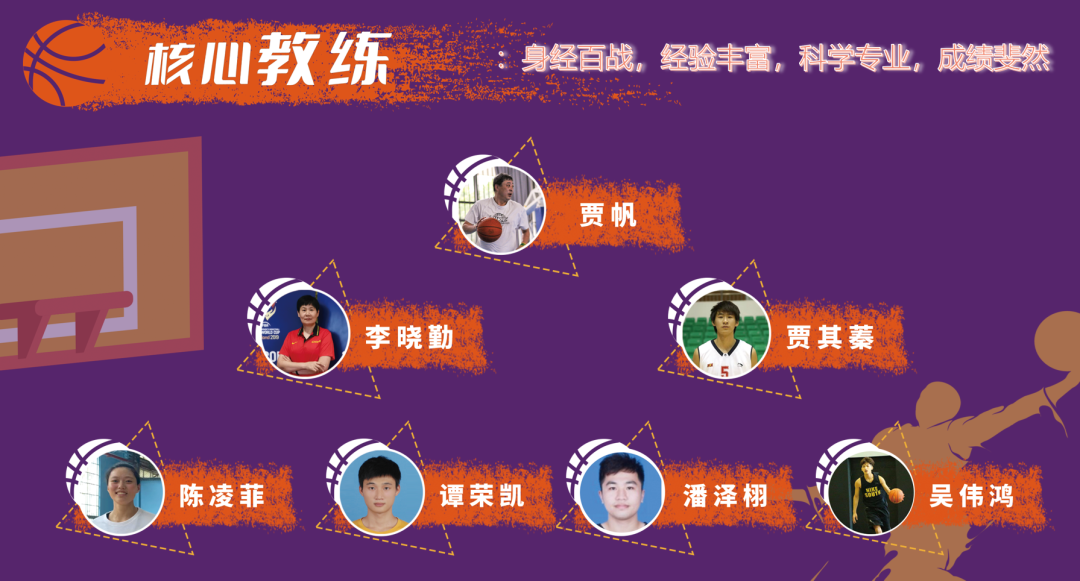 中考加油 | 天河贤韵与你一起自信踏入考场,为一生只有一次的耐高联赛而战! 第17张 中考加油 | 天河贤韵与你一起自信踏入考场,为一生只有一次的耐高联赛而战! 第17张