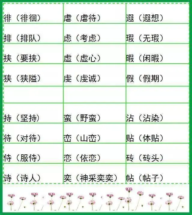 小学语文形近字组词大全,20张图让孩子告别考试失误! 第6张