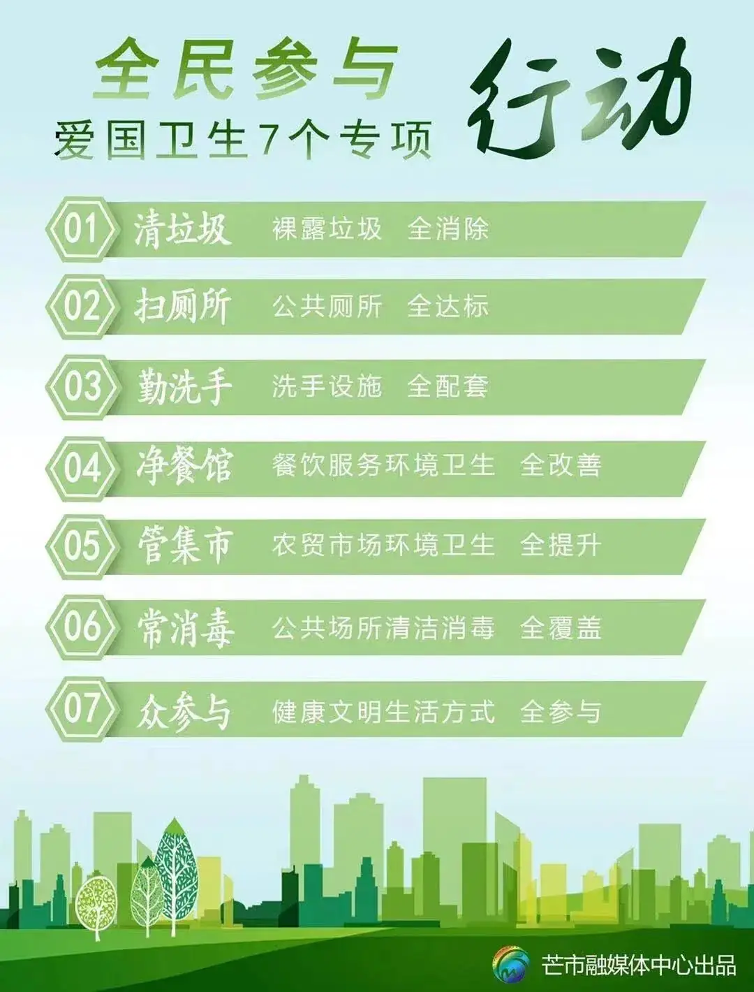 芒市镇召开2024年中考联席会暨春季学期教育工作推进会 第7张