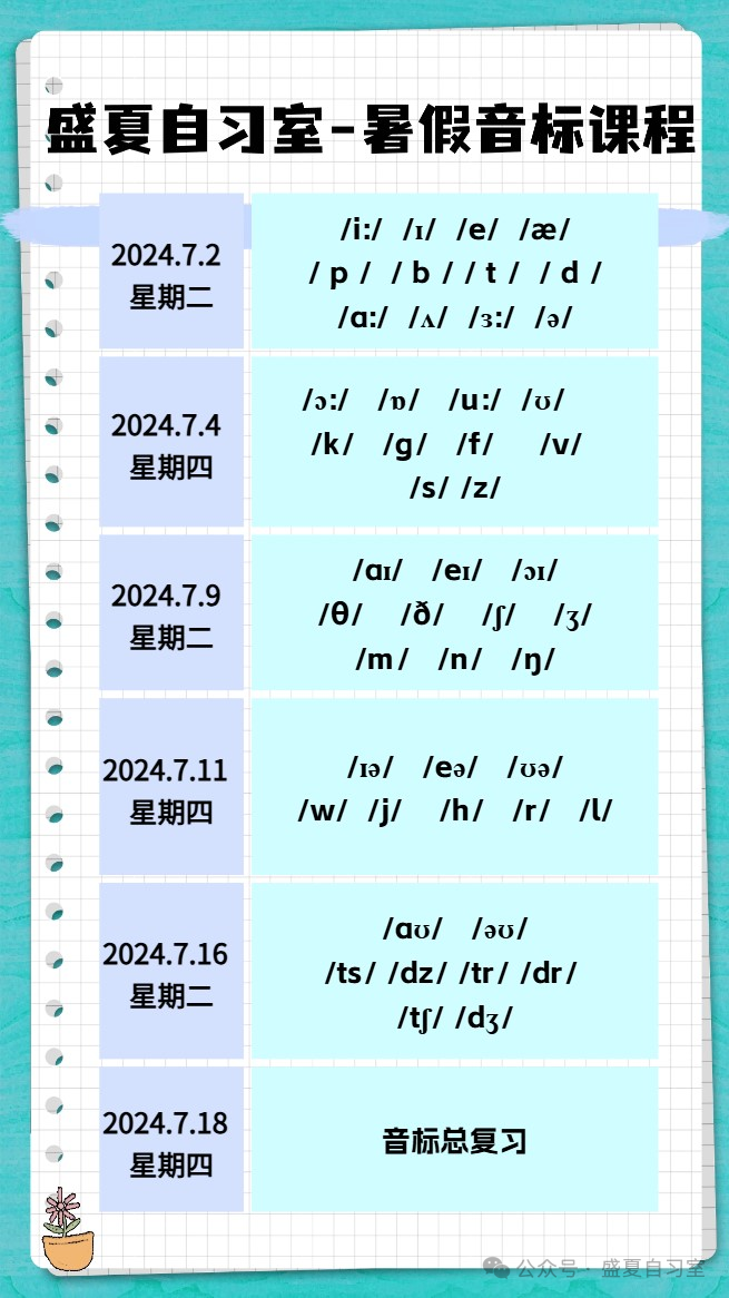 暑假面授 I 小学/初中/音标/语法/ 第27张 暑假面授 I 小学/初中/音标/语法/ 第27张