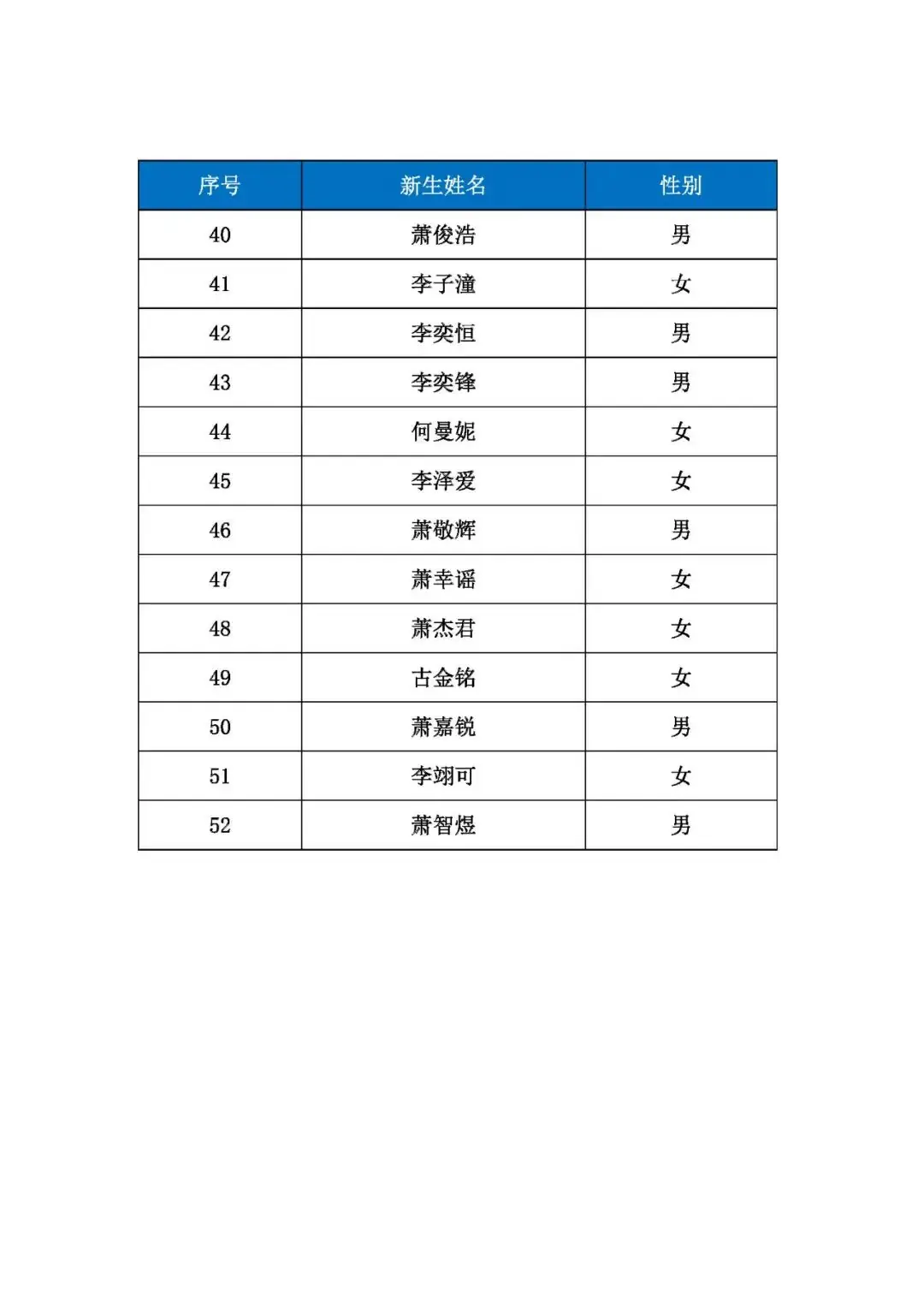 广州市白云区陈田小学2024年新生录取通(第一批)-第4张图片-四季读书网 广州市白云区陈田小学2024年新生录取通(第一批)-第4张图片-四季读书网