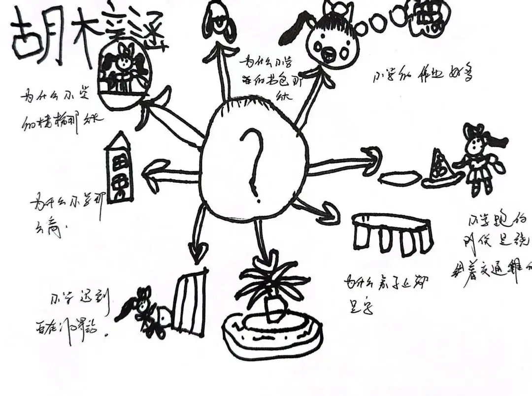 你好,小学——大桥花园幼儿园大班段参观小学活动 第63张