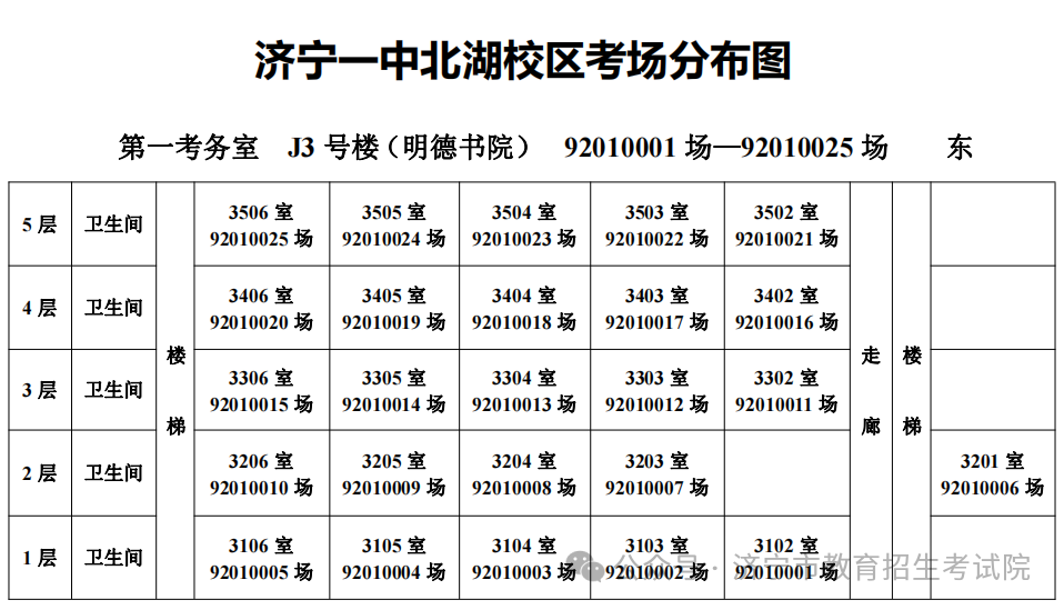 6月13日开考!61个考点!济宁中考考场分布图公布! 第54张 6月13日开考!61个考点!济宁中考考场分布图公布! 第54张