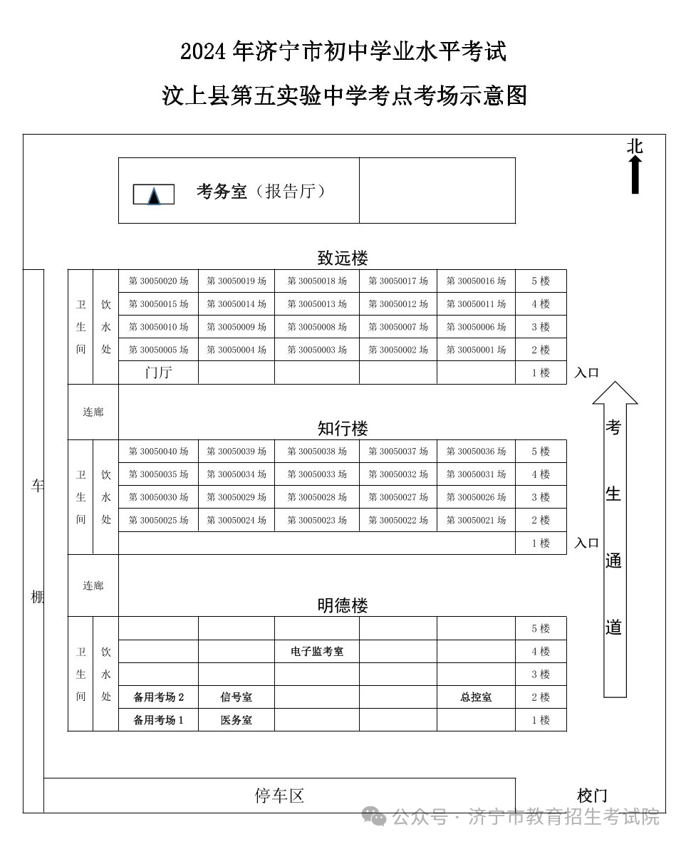 6月13日开考!61个考点!济宁中考考场分布图公布! 第152张 6月13日开考!61个考点!济宁中考考场分布图公布! 第152张