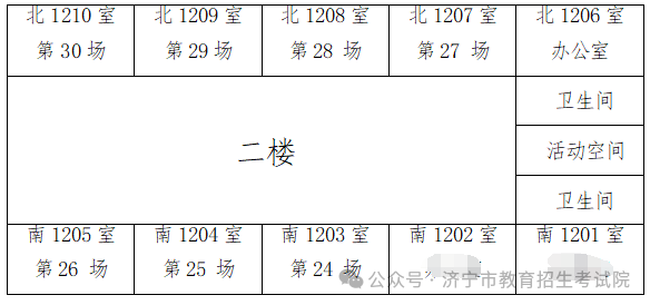 6月13日开考!61个考点!济宁中考考场分布图公布! 第21张 6月13日开考!61个考点!济宁中考考场分布图公布! 第21张