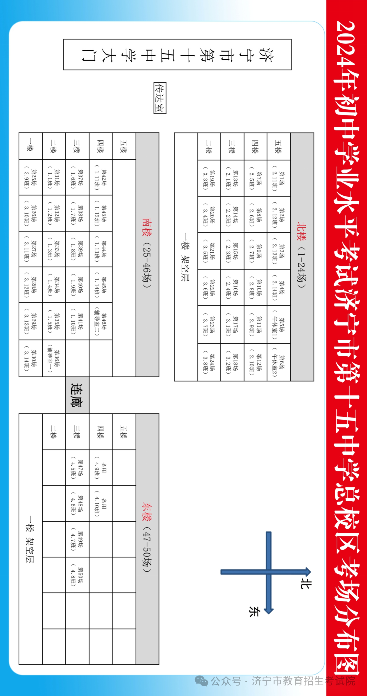 6月13日开考!61个考点!济宁中考考场分布图公布! 第35张 6月13日开考!61个考点!济宁中考考场分布图公布! 第35张