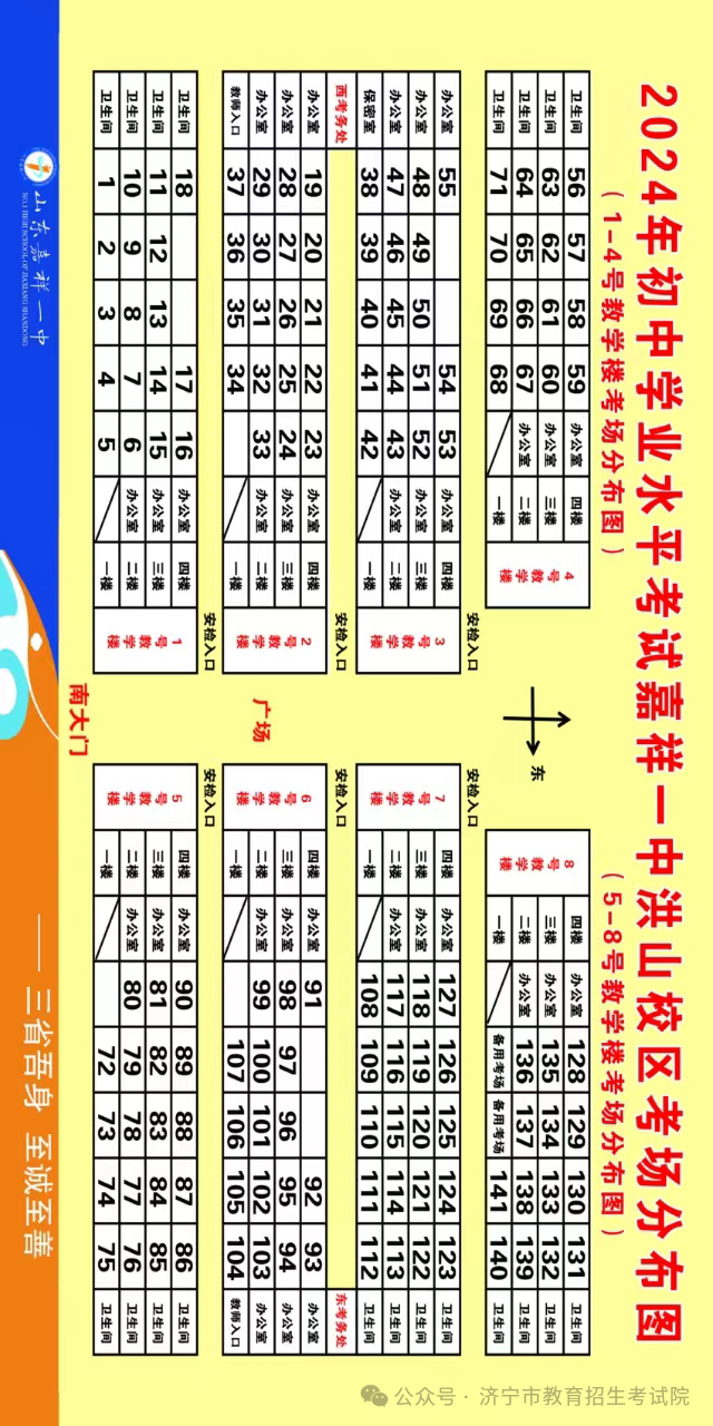 6月13日开考!61个考点!济宁中考考场分布图公布! 第133张 6月13日开考!61个考点!济宁中考考场分布图公布! 第133张