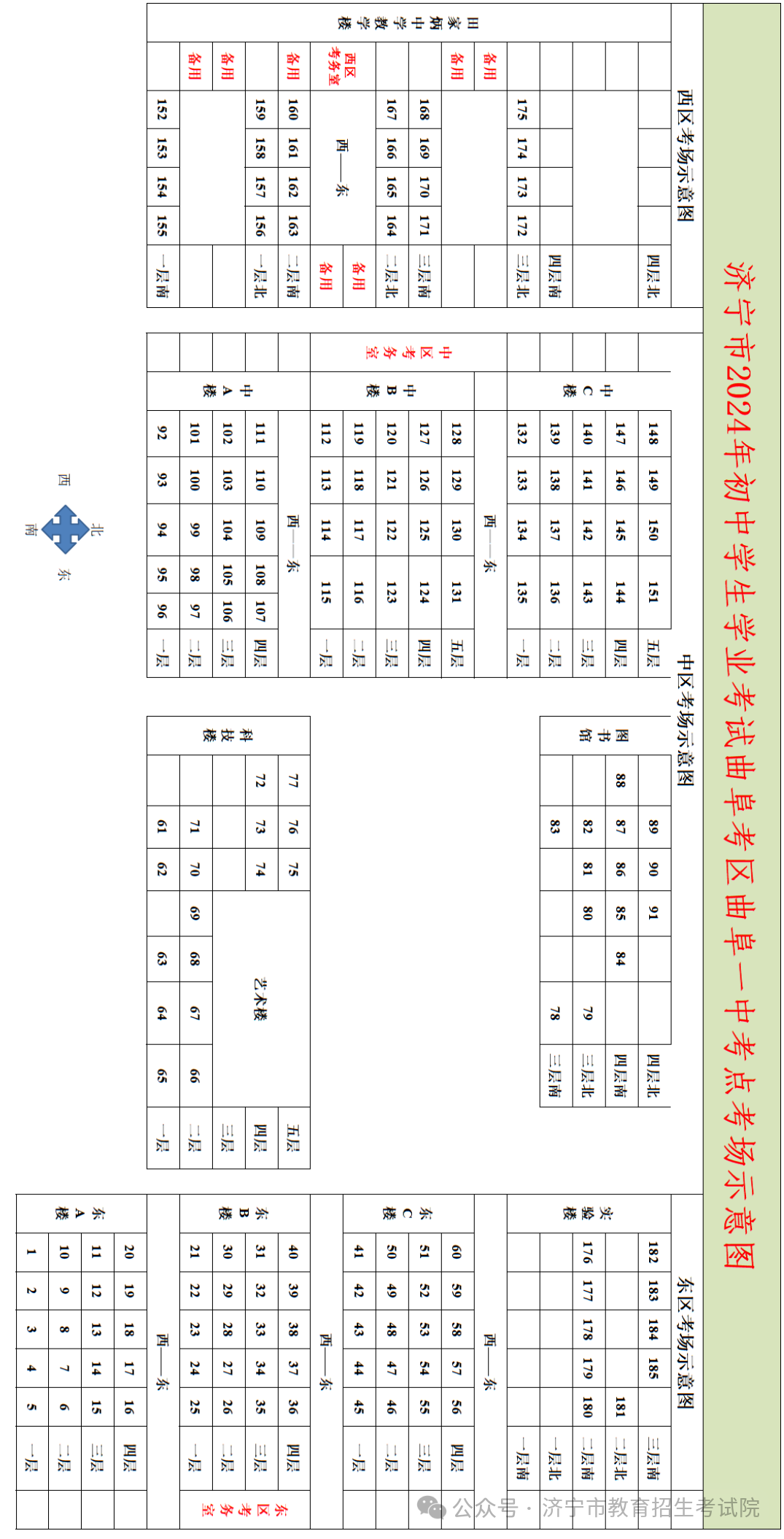 6月13日开考!61个考点!济宁中考考场分布图公布! 第70张 6月13日开考!61个考点!济宁中考考场分布图公布! 第70张