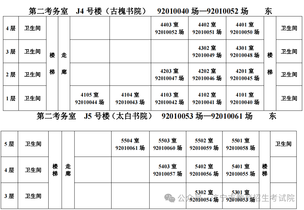 6月13日开考!61个考点!济宁中考考场分布图公布! 第56张 6月13日开考!61个考点!济宁中考考场分布图公布! 第56张