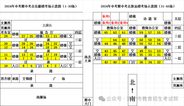 6月13日开考!61个考点!济宁中考考场分布图公布! 第72张 6月13日开考!61个考点!济宁中考考场分布图公布! 第72张