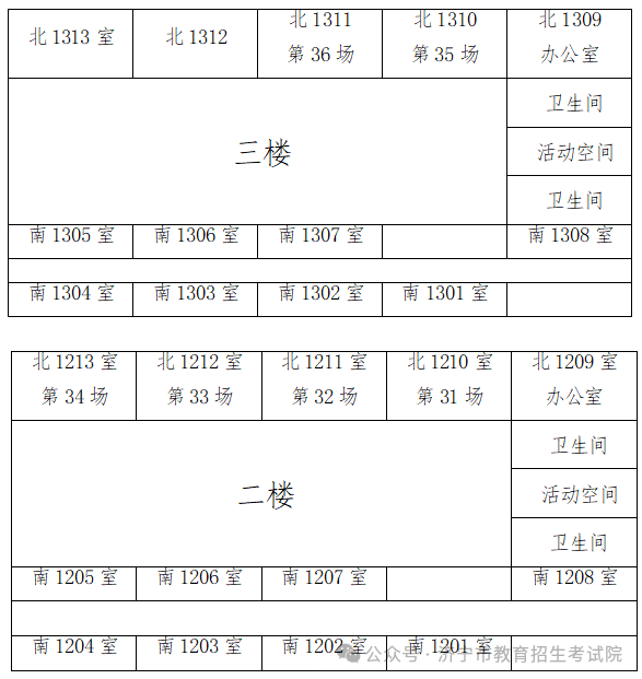 6月13日开考!61个考点!济宁中考考场分布图公布! 第23张 6月13日开考!61个考点!济宁中考考场分布图公布! 第23张