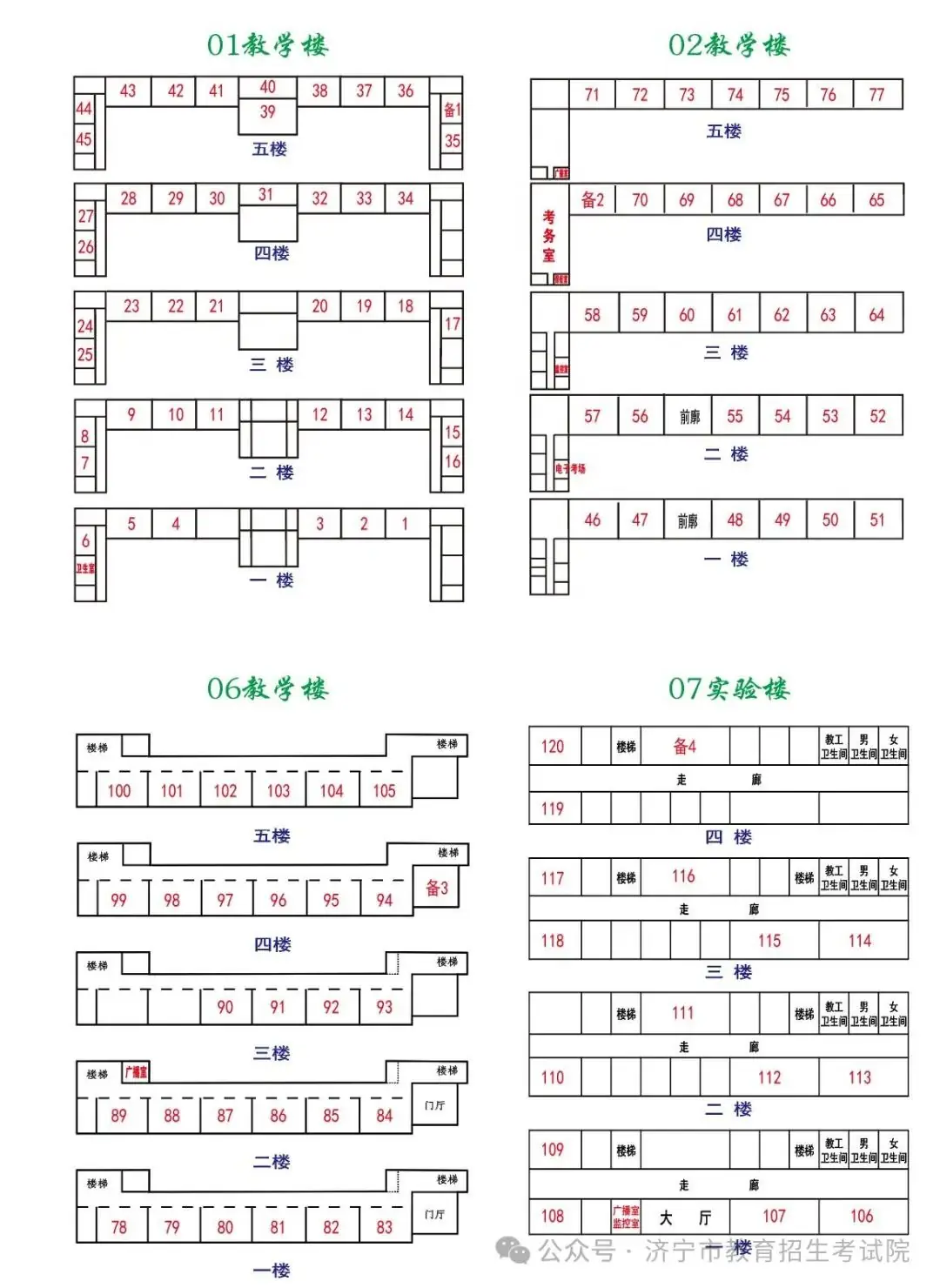 6月13日开考!61个考点!济宁中考考场分布图公布! 第122张 6月13日开考!61个考点!济宁中考考场分布图公布! 第122张