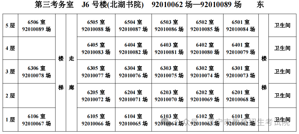 6月13日开考!61个考点!济宁中考考场分布图公布! 第57张 6月13日开考!61个考点!济宁中考考场分布图公布! 第57张