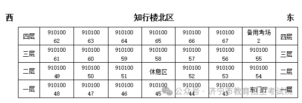 6月13日开考!61个考点!济宁中考考场分布图公布! 第41张 6月13日开考!61个考点!济宁中考考场分布图公布! 第41张