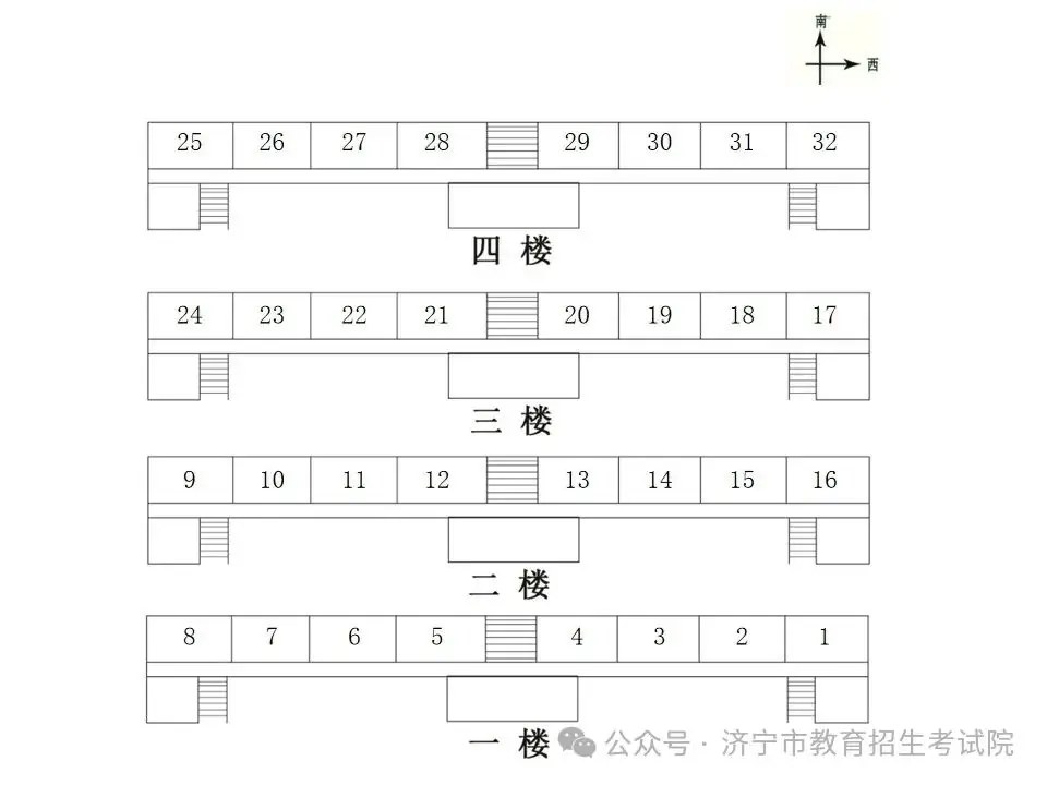 6月13日开考!61个考点!济宁中考考场分布图公布! 第81张 6月13日开考!61个考点!济宁中考考场分布图公布! 第81张