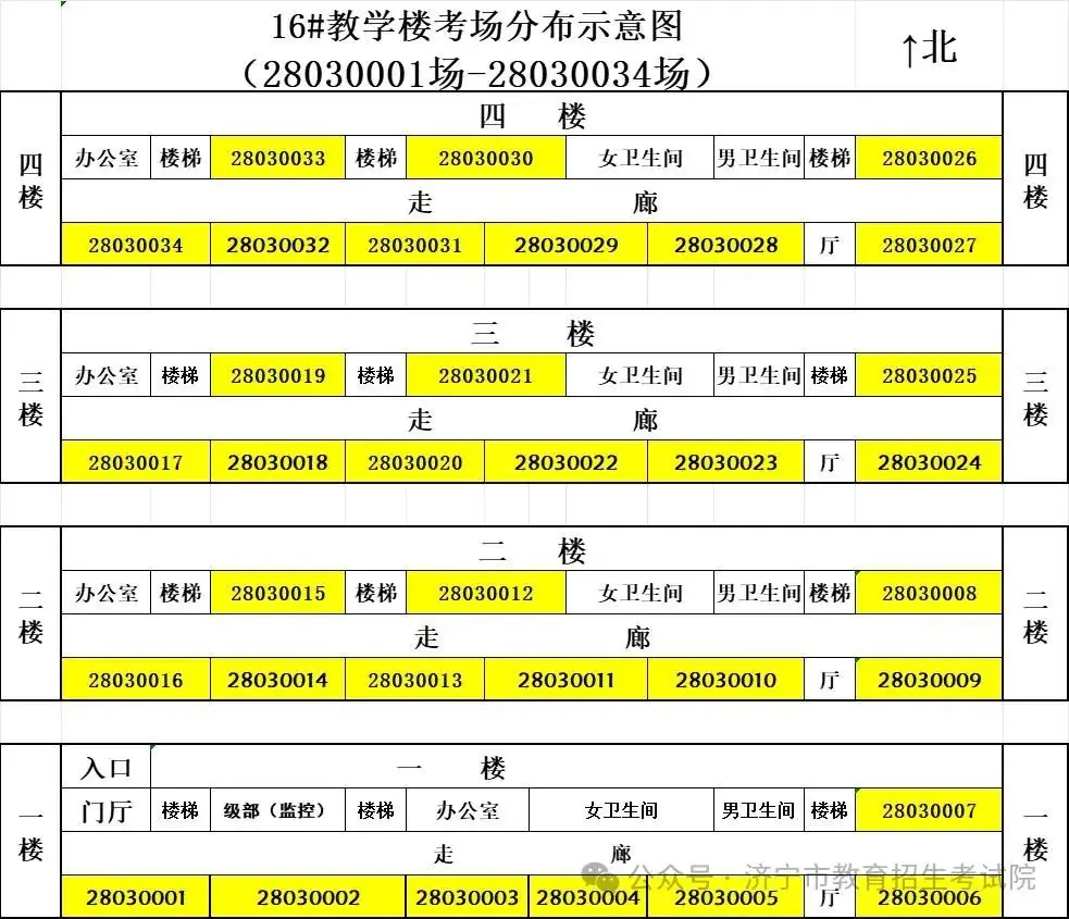 6月13日开考!61个考点!济宁中考考场分布图公布! 第124张 6月13日开考!61个考点!济宁中考考场分布图公布! 第124张