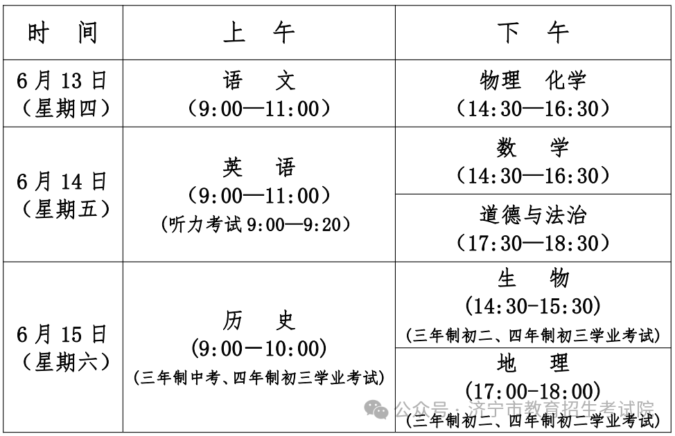 6月13日开考!61个考点!济宁中考考场分布图公布! 第2张 6月13日开考!61个考点!济宁中考考场分布图公布! 第2张