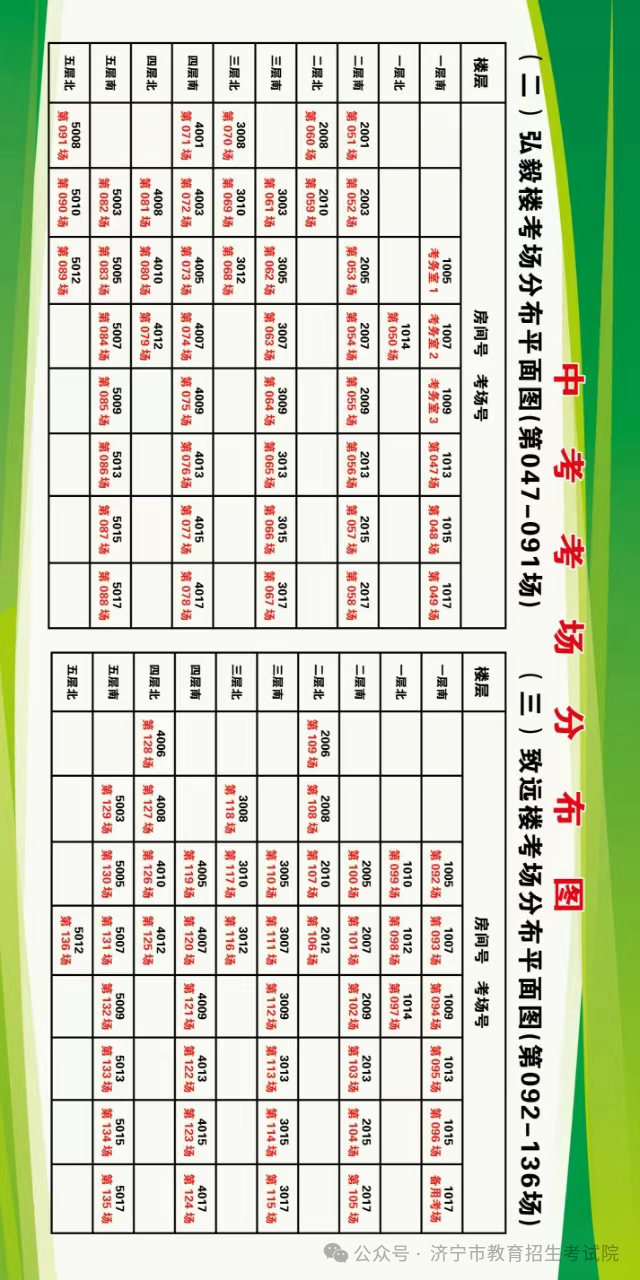 6月13日开考!61个考点!济宁中考考场分布图公布! 第135张 6月13日开考!61个考点!济宁中考考场分布图公布! 第135张