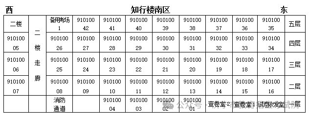 6月13日开考!61个考点!济宁中考考场分布图公布! 第42张 6月13日开考!61个考点!济宁中考考场分布图公布! 第42张