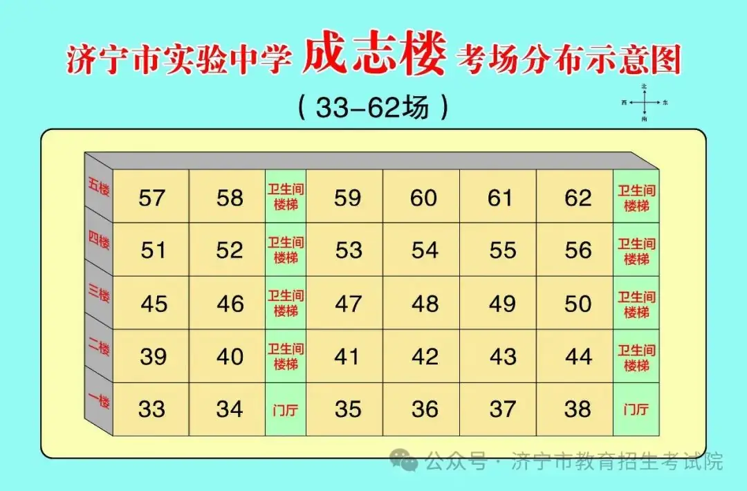 6月13日开考!61个考点!济宁中考考场分布图公布! 第9张 6月13日开考!61个考点!济宁中考考场分布图公布! 第9张