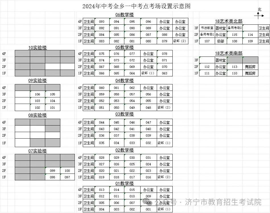 6月13日开考!61个考点!济宁中考考场分布图公布! 第120张 6月13日开考!61个考点!济宁中考考场分布图公布! 第120张
