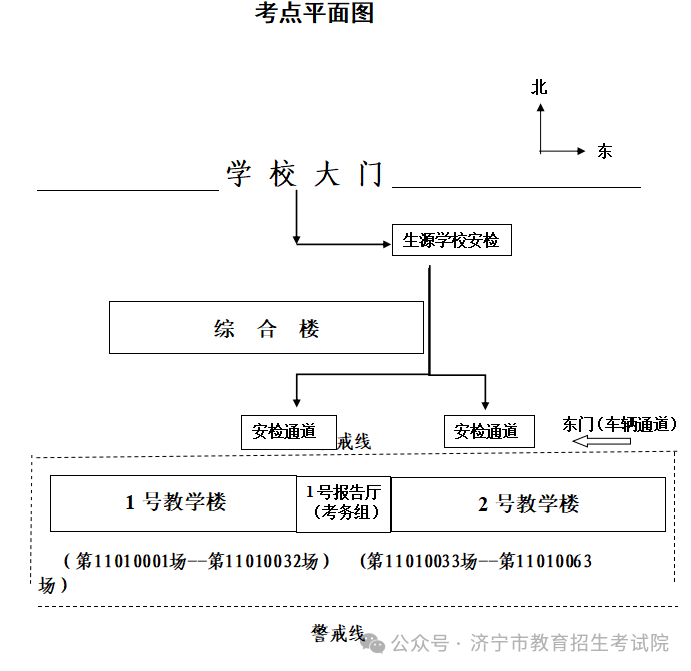 6月13日开考!61个考点!济宁中考考场分布图公布! 第4张 6月13日开考!61个考点!济宁中考考场分布图公布! 第4张