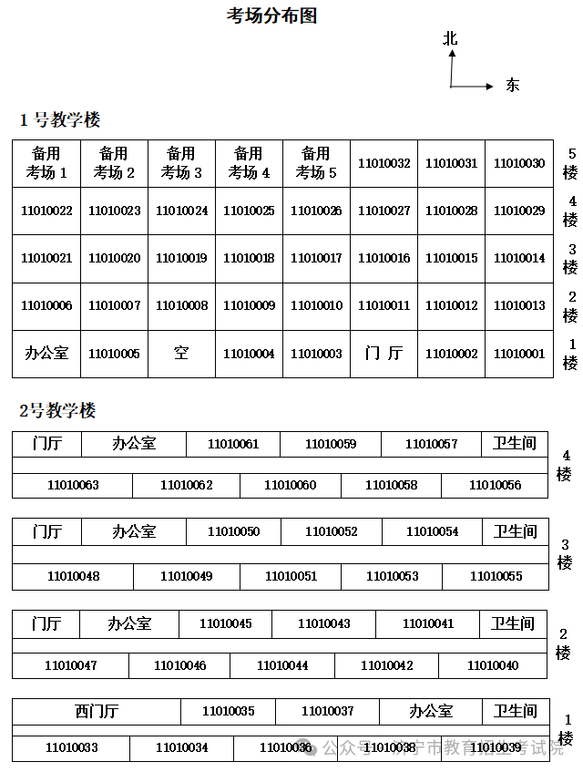 6月13日开考!61个考点!济宁中考考场分布图公布! 第5张 6月13日开考!61个考点!济宁中考考场分布图公布! 第5张