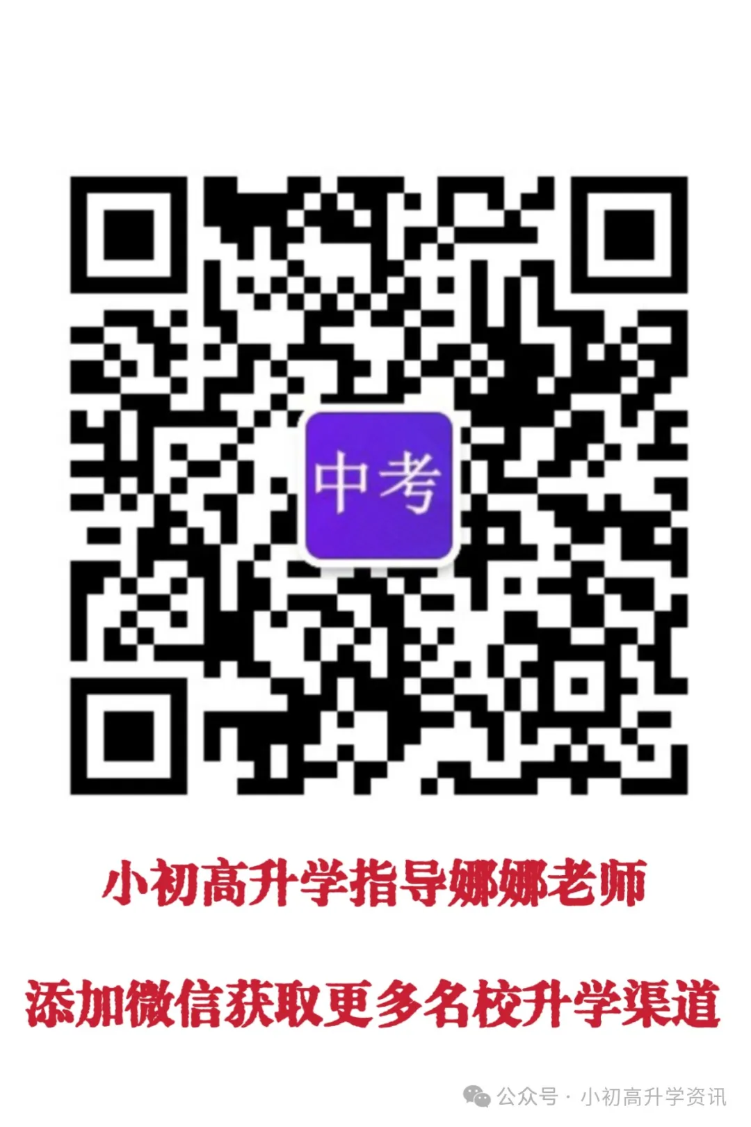 【中考志愿填报】一模、二模=中考?有的人能通过模考逆袭,有人却停滞不前,策略不对! 第1张 【中考志愿填报】一模、二模=中考?有的人能通过模考逆袭,有人却停滞不前,策略不对! 第1张