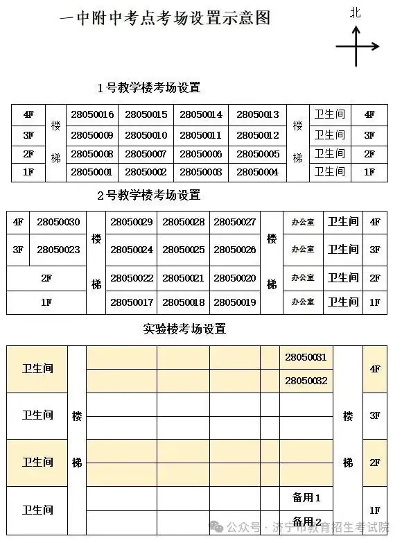 6月13日开考!61个考点!济宁中考考场分布图公布! 第129张 6月13日开考!61个考点!济宁中考考场分布图公布! 第129张