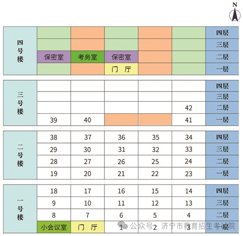 6月13日开考!61个考点!济宁中考考场分布图公布! 第86张 6月13日开考!61个考点!济宁中考考场分布图公布! 第86张