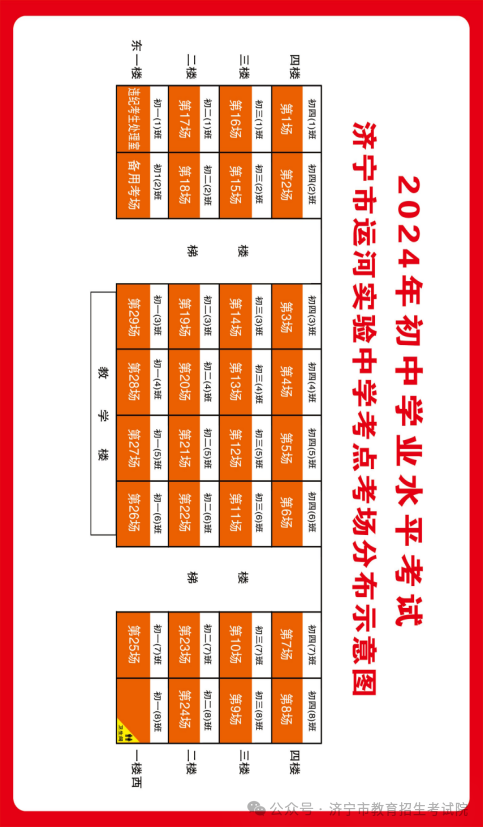 6月13日开考!61个考点!济宁中考考场分布图公布! 第38张 6月13日开考!61个考点!济宁中考考场分布图公布! 第38张