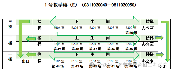 6月13日开考!61个考点!济宁中考考场分布图公布! 第13张 6月13日开考!61个考点!济宁中考考场分布图公布! 第13张