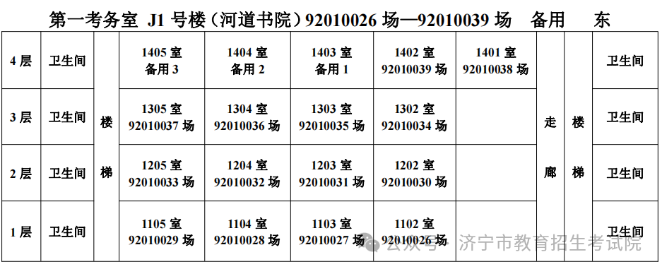 6月13日开考!61个考点!济宁中考考场分布图公布! 第55张 6月13日开考!61个考点!济宁中考考场分布图公布! 第55张